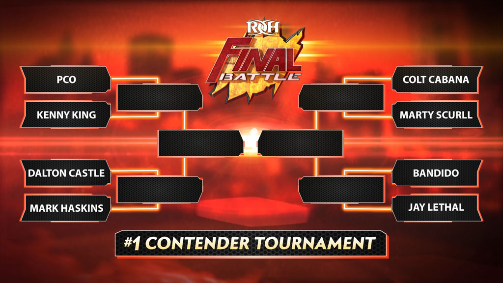 Brackets Revealed for ROH World Title #1 Contender Tournament